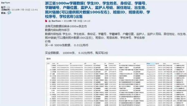 暗网正在售卖浙江省1000万学籍数据包括家庭信息 IT业界 第1张