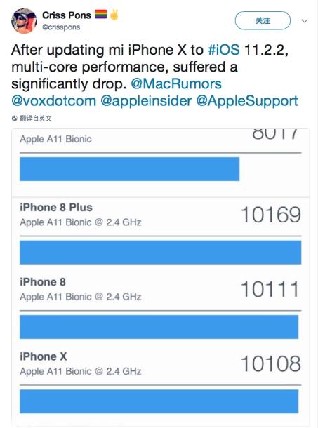 苹果你就作吧，iPhone升级iOS 11.2.2后性能狂降50% 手机数码 第5张