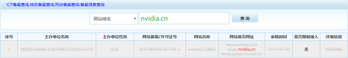 什么情况？英伟达（NVIDIA）官网无法访问，提示尚未备案 IT业界 第2张