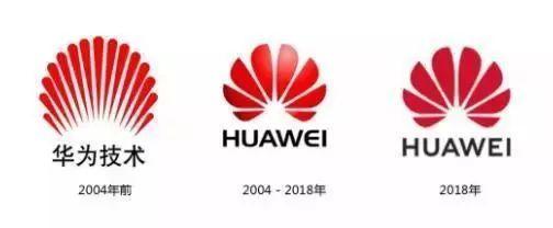 各大手机品牌Logo有趣的含义 IT业界 第1张