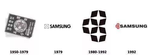 各大手机品牌Logo有趣的含义 IT业界 第8张