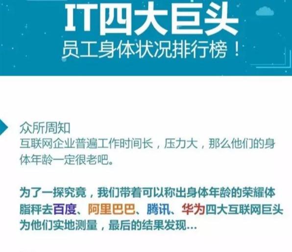 对百度、阿里巴巴、腾讯、华为员工身体状况的调研 IT业界 第2张