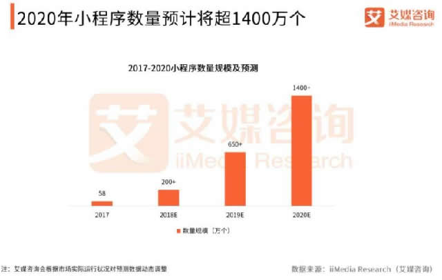 2019中国移动互联网广告全鉴 IT业界 第4张