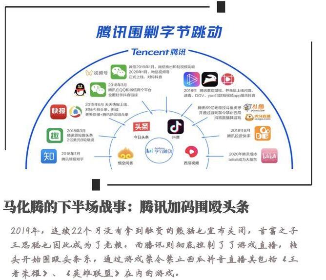 马化腾的下半场战事：腾讯加码围殴头条 IT业界 第1张