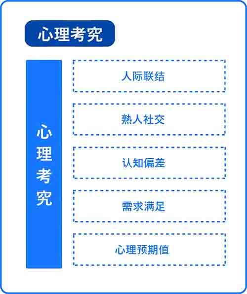 深入浅出的谈论互联网的分销体系 移动互联网 第2张