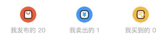 闲鱼无货源从0～1，新手10天卖货100单的实战分享 移动互联网 第2张