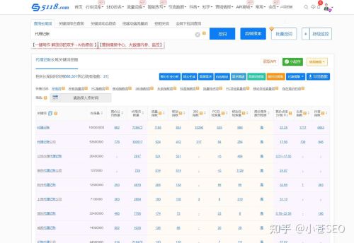 快排没效果？2022年的SEO怎么做？ IT业界 第5张