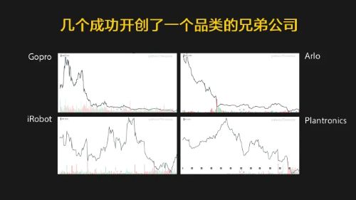 留给安克的阵地不多了，年售100亿依然焦虑，只得屈身做代运营 IT业界 第2张