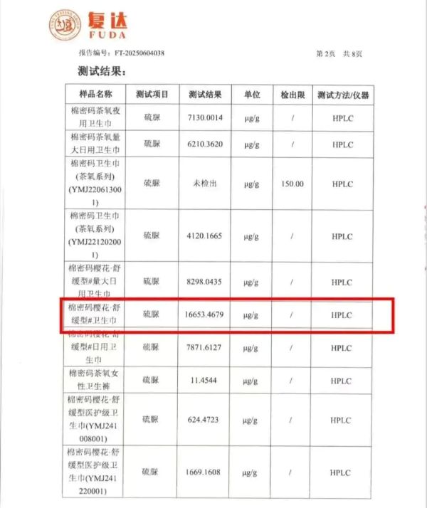 辛巴宣布退网：快手账号作品清空，1亿粉丝见证“第五次告别” 移动互联网 第5张
