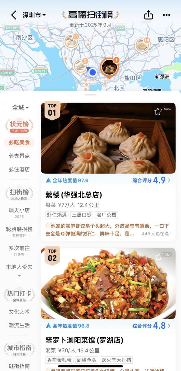 不是简单榜单！高德扫街榜背后藏着阿里的大棋局 移动互联网 第3张