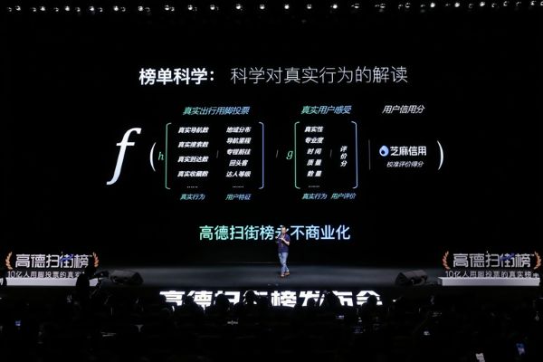 不是简单榜单！高德扫街榜背后藏着阿里的大棋局 移动互联网 第2张