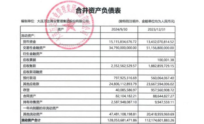 王健林又上热搜:不能坐飞机的首富,还能翻盘吗? 社会资讯 第2张 王健林又上热搜:不能坐飞机的首富,还能翻盘吗? 社会资讯 第2张