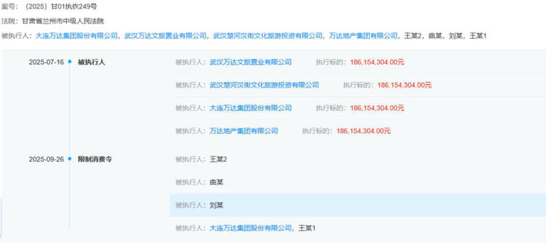 王健林又上热搜:不能坐飞机的首富,还能翻盘吗? 社会资讯 第1张 王健林又上热搜:不能坐飞机的首富,还能翻盘吗? 社会资讯 第1张