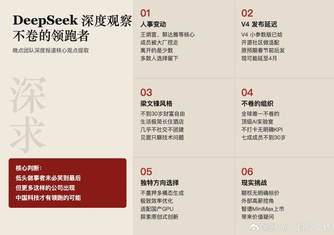 DeepSeek内部大变动：核心成员离职、V4推迟、梁文锋的另类AI路线 IT业界
