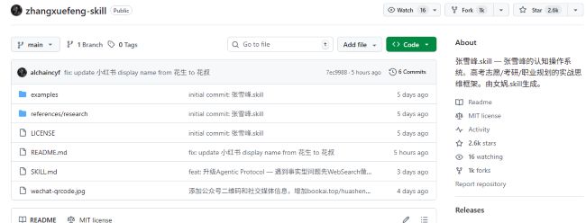 GitHub爆火:有人正在“复制”张雪峰的大脑 IT业界 第1张 GitHub爆火:有人正在“复制”张雪峰的大脑 IT业界 第1张