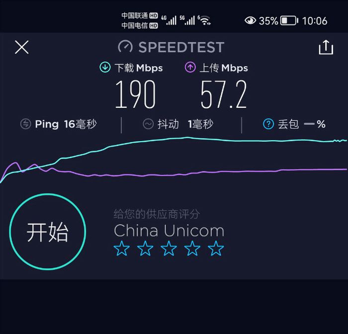 你每天免费用的测速网站，背后藏着一门超十亿生意 IT业界 第3张