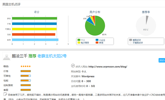 如何选择美国主机 服务器 主机 建站教程 第4张