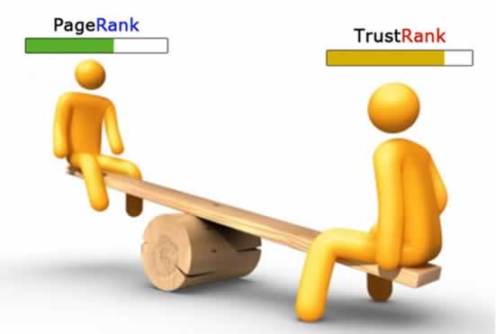 PageRank与TrustRank影响因素分析 外链 PageRank SEO优化 Google SEO推广 第1张