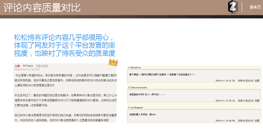 我对松松博客用户评论的读解 数据分析 博客运营 第2张