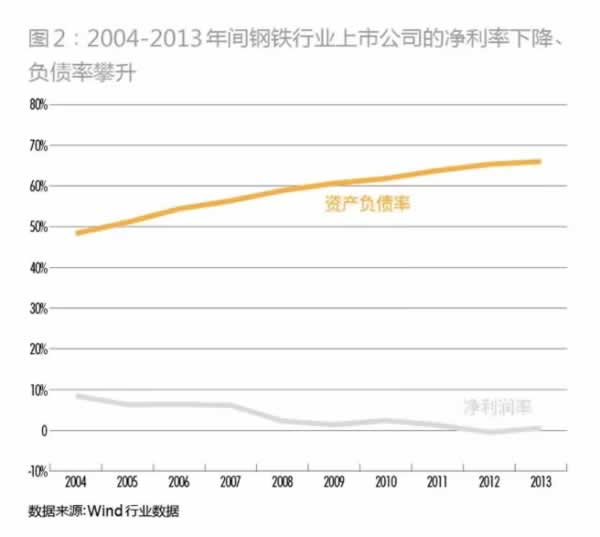 80后少帅败光山西最大民企，一个经典的接班失败案例 创业 好文分享 第9张