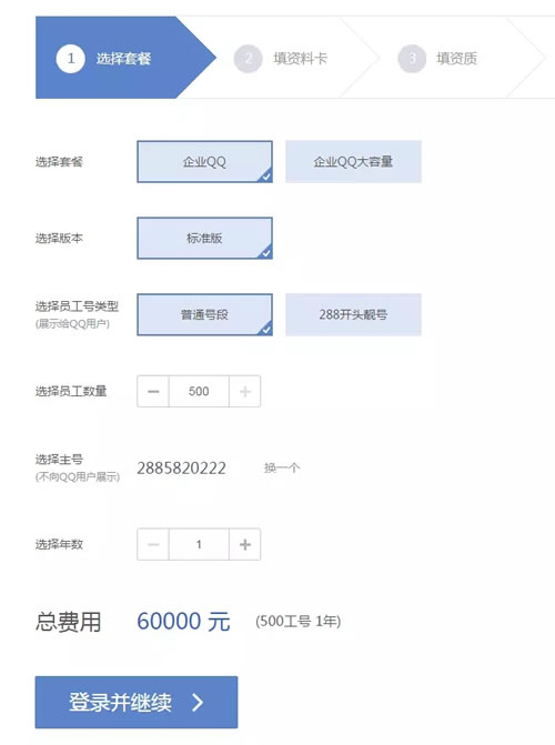 日产500流量的“QQ群控”，到底怎么玩的?|深度揭秘 免费资源 产品 腾讯 经验心得 第11张