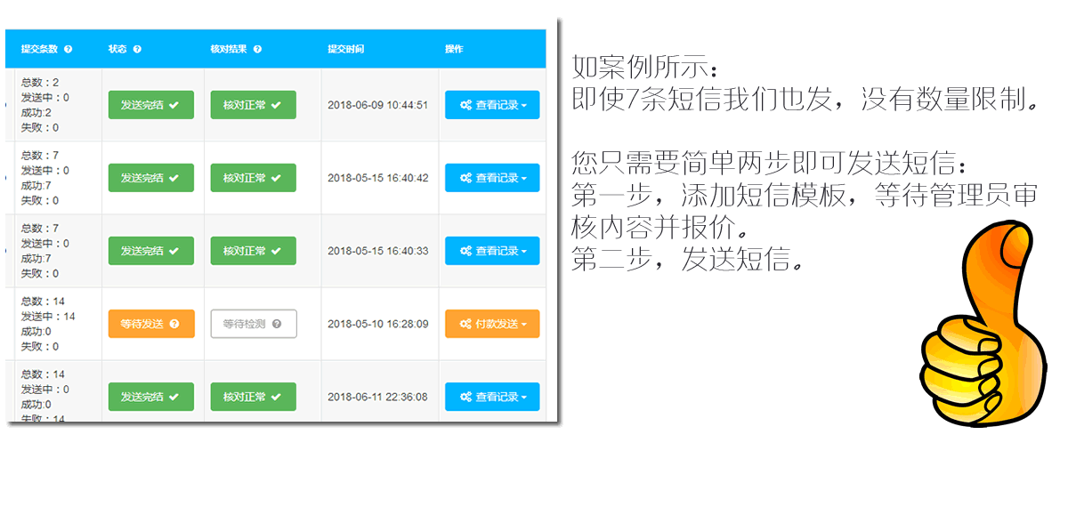 松松短信业务正式上线 用户体验 短信 网站 微新闻 第3张