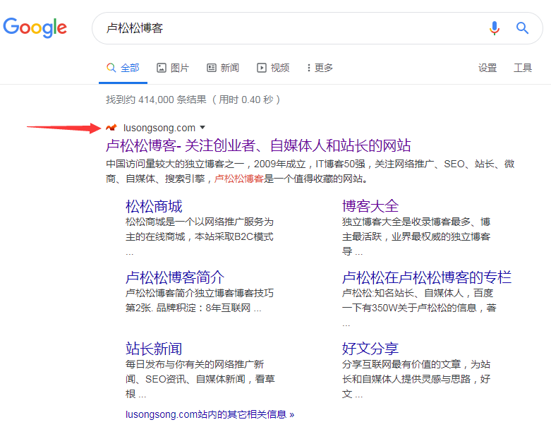 谷歌搜索突显网站的ICO图标和网址 谷歌 网站优化 搜索引擎 Google 微新闻 第1张