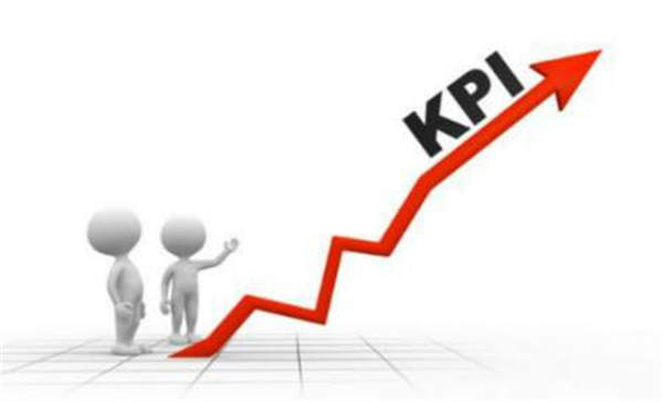 线上营销如何制定有效的KPI指标？ 网络营销 好文分享 第1张