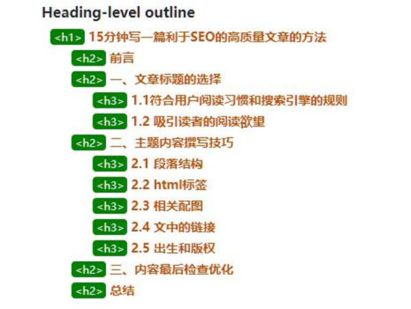 15分钟写一篇利于SEO的高质量文章的方法 SEO优化 SEO推广 第5张