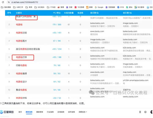 抖音图文SEO搜索流量怎么做？ SEO 抖音 SEO推广 第6张