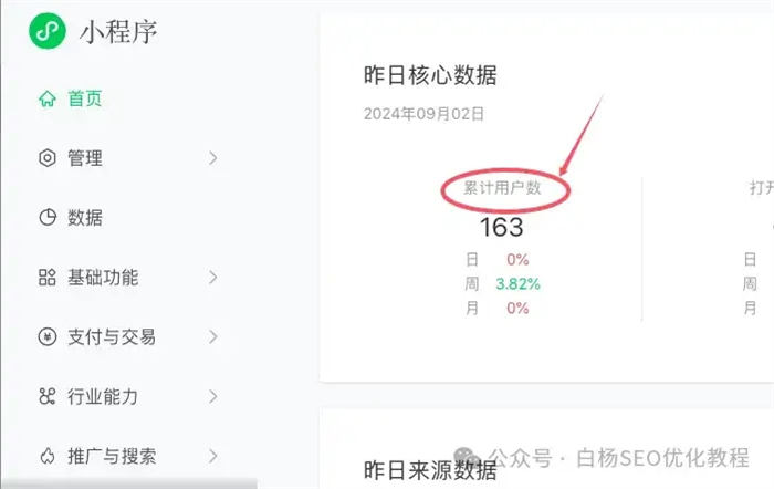 小程序排名怎么优化提升?如何增加微信小程序总用户量? 微信小程序 小程序 SEO SEO推广 第5张