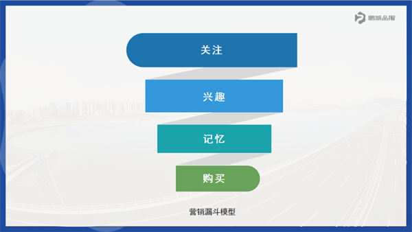 抖音带货2个亿！传统市场营销人该如何破局？ 直播带货 博客运营 第3张