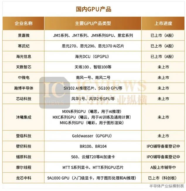 黄仁勋，不识好歹，没有格局，前途不亮 IT公司 互联网坊间八卦 微新闻 第4张