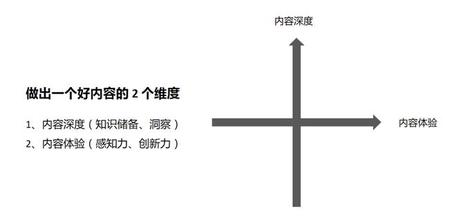 揭秘某些大佬是如何“割韭菜”的？互联网新手小白防割指南 生活感悟 思考 好文分享 第4张