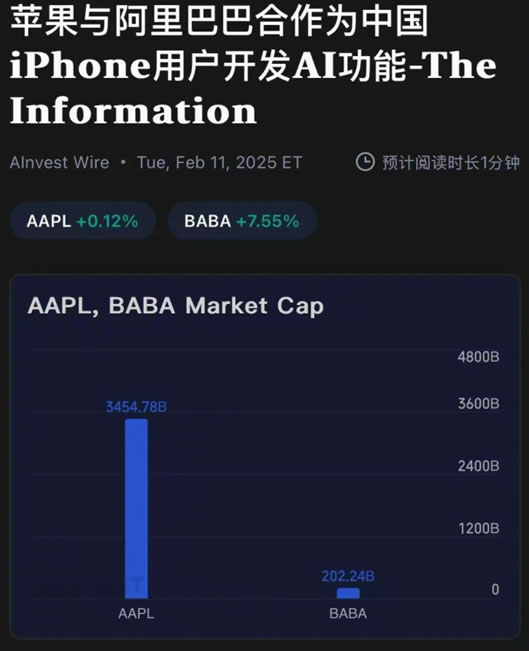 苹果放弃百度，和阿里合作AI了 互联网坊间八卦 阿里巴巴 百度 苹果 微新闻 第2张