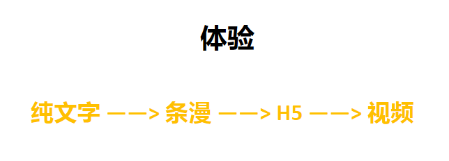 揭秘某些大佬是如何“割韭菜”的？互联网新手小白防割指南 生活感悟 思考 好文分享 第3张