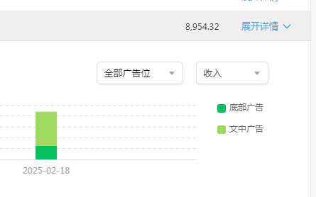 卢松松小号粉丝破10万、一篇文章赚9000、短视频破5000万 卢松松 自媒体 微新闻 第6张