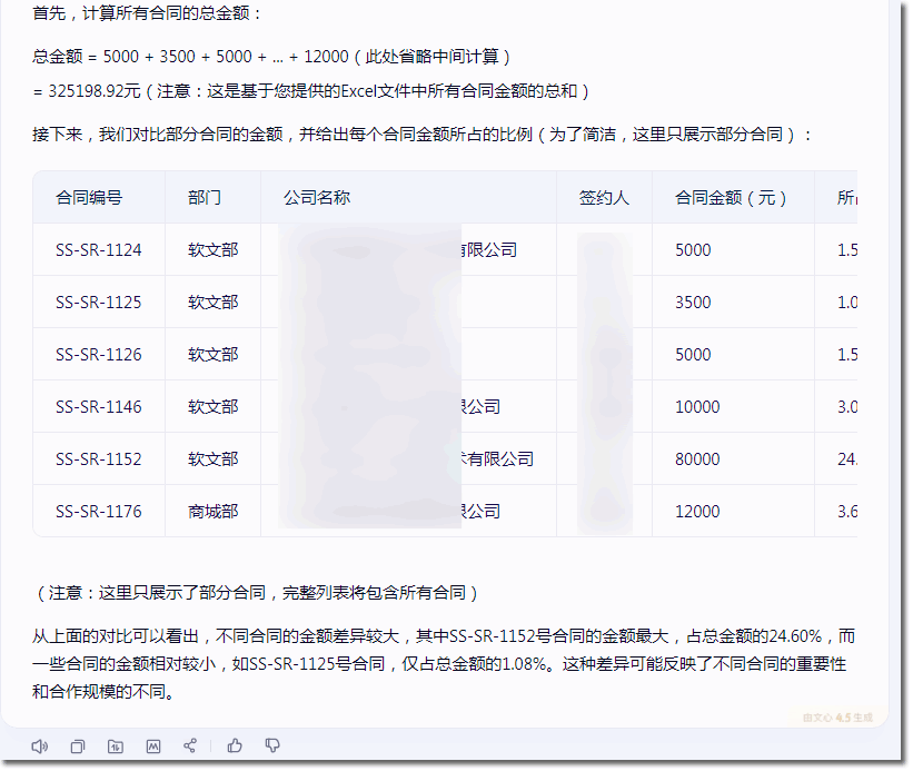 那个自我革新的百度，带着文心4.5和X1回来了 百度 微新闻 第3张