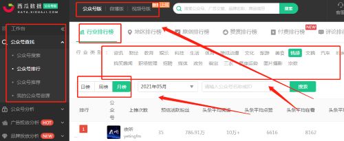 流量增长乏力，我们该如何破局？ 竞价排名 网络营销 流量 经验心得 第11张