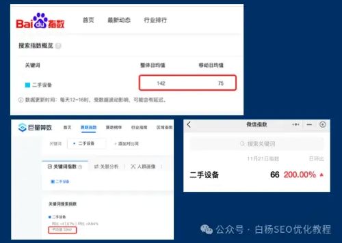百度已经是中国最多排第四的搜索引擎吗 流量 百度 搜索引擎 好文分享 第4张