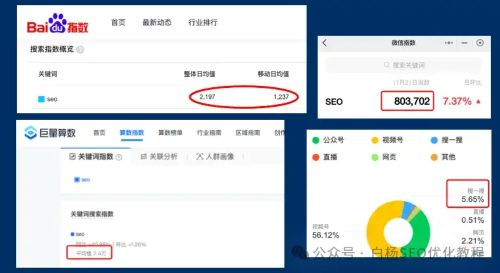 百度已经是中国最多排第四的搜索引擎吗 流量 百度 搜索引擎 好文分享 第2张