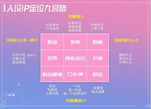 抖音项目：汽车领域细分及玩法变现 自媒体 短视频 抖音 经验心得 第6张