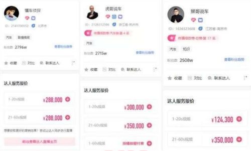 抖音项目：汽车领域细分及玩法变现 自媒体 短视频 抖音 经验心得 第2张