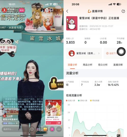 AI 重新定义了短视频、直播间甚至人类吗 ChatGPT 人工智能AI 我看世界 好文分享 第6张