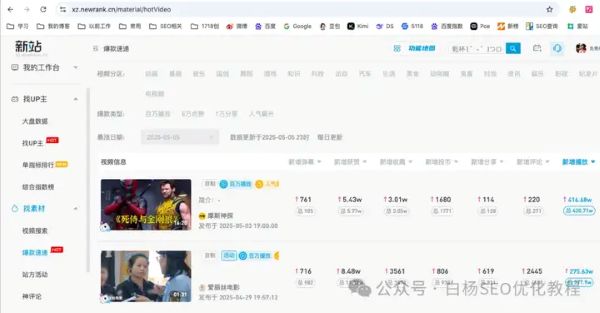 如何查找百度、抖音、微信、微博、小红书、知乎、B站、视频号、快手等7天内最热门话题及流量关键词有哪些 流量 SEO优化 经验心得 第23张