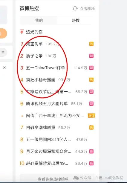 如何查找百度、抖音、微信、微博、小红书、知乎、B站、视频号、快手等7天内最热门话题及流量关键词有哪些 流量 SEO优化 经验心得 第15张