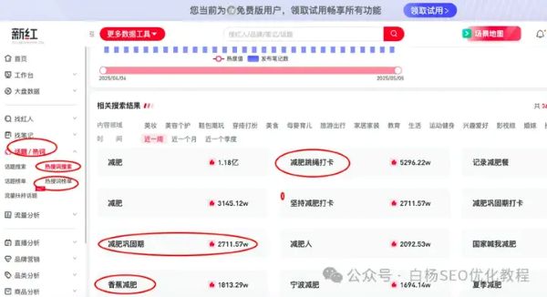 如何查找百度、抖音、微信、微博、小红书、知乎、B站、视频号、快手等7天内最热门话题及流量关键词有哪些 流量 SEO优化 经验心得 第18张