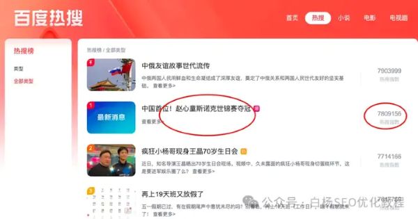 如何查找百度、抖音、微信、微博、小红书、知乎、B站、视频号、快手等7天内最热门话题及流量关键词有哪些 流量 SEO优化 经验心得 第2张