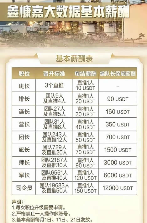 贵州鑫慷嘉暴雷，黄先生带着180亿跑路，他给180万受害者留下这句话... 互联网坊间八卦 创业 微新闻 第7张