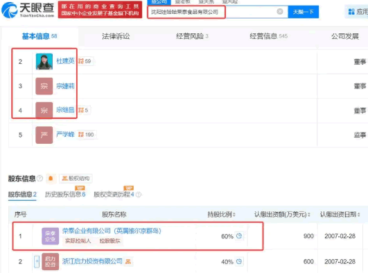 4个孩子3个妈？宗庆后340亿家产争夺战，这些隐秘家事藏不住了 互联网坊间八卦 企业 微新闻 第4张